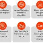 La Provincia declara Estado de Alerta Ambiental por riesgo de incendios